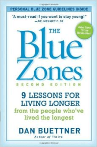 The Blue Zones