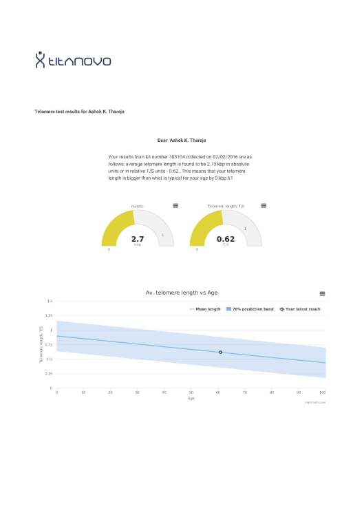 Titanovo profile 3-2016_Page_1