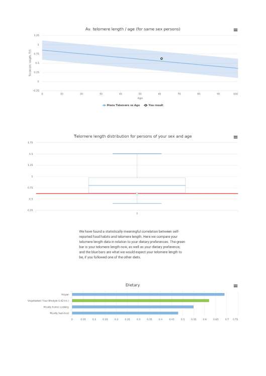 Titanovo profile 3-2016_Page_2